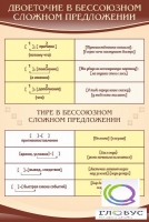 Стенд "Двоеточие и тире в предложении" - «globural.ru» - Миасс