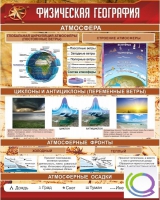 Стенд "Физическая география" - «globural.ru» - Миасс