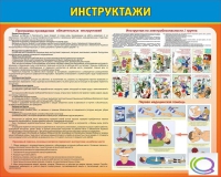 Стенд "Инструктажи" - «globural.ru» - Миасс