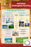 Стенд "Мировые природные ресурсы" - «globural.ru» - Миасс