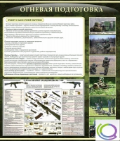 Стенд "Огневая подготовка" (вариант 3) - «globural.ru» - Миасс