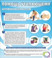 Стенд "Помощь утопающему" - «globural.ru» - Миасс