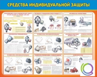 Стенд "Средства индивидуальной защиты" - «globural.ru» - Миасс