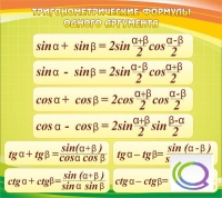Стенд "Тригонометрические формулы" - «globural.ru» - Миасс