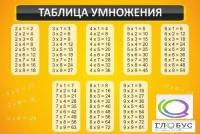 Стенд "Таблица умножения" (вариант 1) - «globural.ru» - Миасс