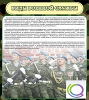 Стенд "Виды военной службы" - «globural.ru» - Миасс