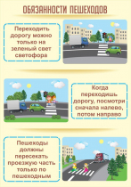 Стенд "Обязанности пешехода часть 1" - «globural.ru» - Миасс