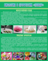 Стенд "Биология в профессии повар" - «globural.ru» - Миасс