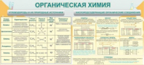Стенд "Органическая химия" - «globural.ru» - Миасс