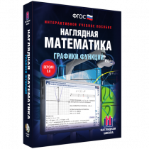 Наглядная математика. Графики функций - «globural.ru» - Миасс