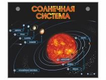 Электронно-информационный стенд "Солнечная система" - «globural.ru» - Миасс