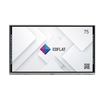 Интерактивная панель Edflat серия CT 75" - «globural.ru» - Миасс