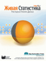 Живая Статистика 1.05. (Среда для проведения статистических исследований) - «globural.ru» - Миасс