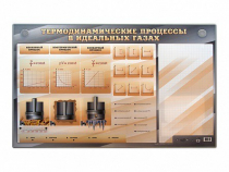 Электромеханический стенд "Термодинамические процессы в идеальных газах" с маркерными полями - «globural.ru» - Миасс