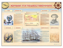 Стенд-уголок "Юный путешественник" - «globural.ru» - Миасс