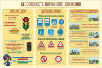 Стенд "Безопасность дорожного движения" (вариант 1) - «globural.ru» - Миасс