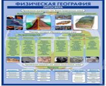 Стенд "Физическая география. Литосфера" (вариант 2) - «globural.ru» - Миасс