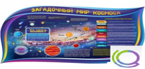 Стенд "Загадочный мир космоса" - «globural.ru» - Миасс