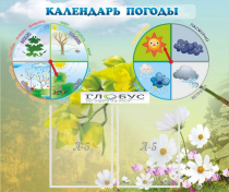 Стенд "Календарь погоды" - «globural.ru» - Миасс