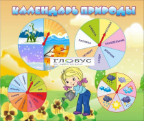 Стенд "Календарь природы" (вариант 1) - «globural.ru» - Миасс