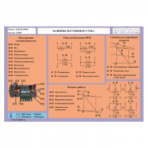 Стенд-планшет «Машины постоянного тока» - «globural.ru» - Миасс