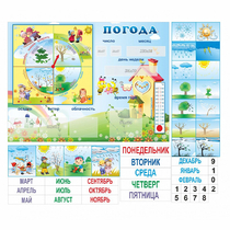 Стенд "Погода" с карманами для вставок - «globural.ru» - Миасс