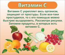 Стенд "Витамин С" - «globural.ru» - Миасс