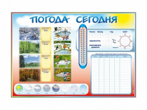Стенд-уголок маркерный "Погода сегодня" - «globural.ru» - Миасс
