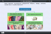 Интерактивные курсы. Обществознание 8 классы. Базовый - «globural.ru» - Миасс