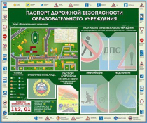 Стенд-уголок "Паспорт дорожной безопасности образовательного учреждения" - «globural.ru» - Миасс