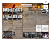 Стенд "Боевой путь первой ударной армии" - «globural.ru» - Миасс