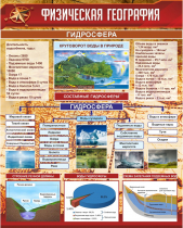 Стенд "Физическая география. Гидросфера" (вариант 1) - «globural.ru» - Миасс