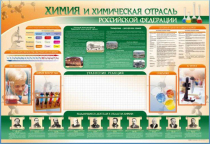 Стенд-уголок "Химия и химическая отрасль Российской Федерации" - «globural.ru» - Миасс