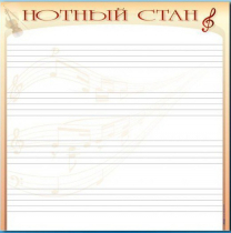 Доска магнитно-маркерная "Нотный стан" - «globural.ru» - Миасс