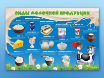 Электрифицированный стенд "Виды молочной продукции" - «globural.ru» - Миасс