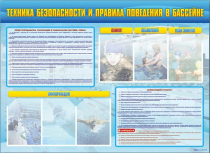 Стенд-уголок "Техника безопасности и правила поведения в бассейне" - «globural.ru» - Миасс