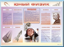 Стенд-уголок "Юный физик" - «globural.ru» - Миасс