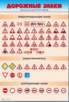 Стенды "Дорожные знаки № 1" - «globural.ru» - Миасс