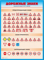 Стенды "Дорожные знаки № 4" - «globural.ru» - Миасс
