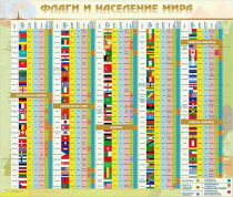 Стенд "Флаги и население мира" (вариант 2) - «globural.ru» - Миасс