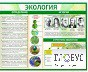 Стенд "Экология" - «globural.ru» - Миасс