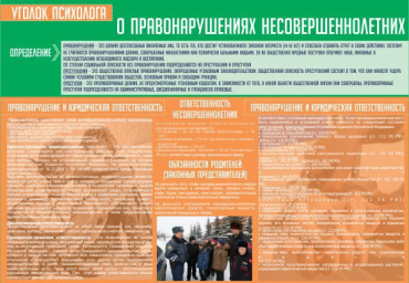 Стенд "Уголок психолога" (вариант 4) - «globural.ru» - Миасс