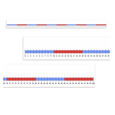 Нумирошка. Числовая прямая 0-100 по методике Нумикон - «globural.ru» - Миасс