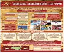 Стенд "Социально-экономическая география. Отраслевая структура хозяйства" - «globural.ru» - Миасс