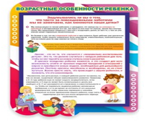 Стенд "Возрастные особенности ребенка" - «globural.ru» - Миасс