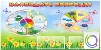 Стенд "Календарь природы" (вариант 2) - «globural.ru» - Миасс