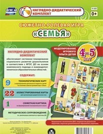 Сюжетно-ролевая игра "Семья" для детей 4-5 лет - «globural.ru» - Миасс