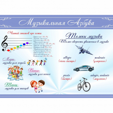 Стенд "Музыкальная азбука" - «globural.ru» - Миасс