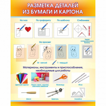 Стенд "Разметка деталей из бумаги и картона" - «globural.ru» - Миасс
