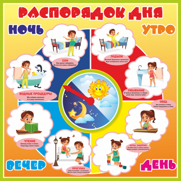 Стенд "Распорядок дня" - «globural.ru» - Миасс